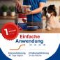 Preview: GladiatorPLUS Hund - die Milieufütterung